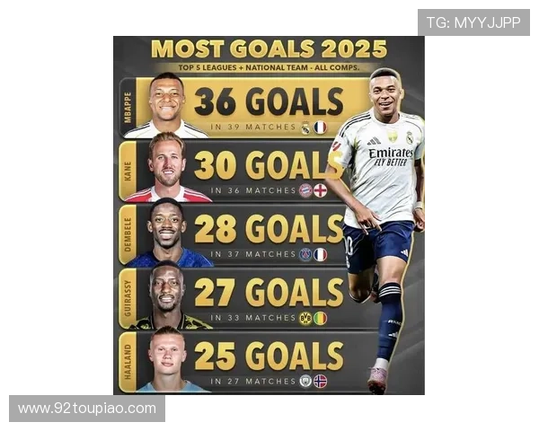 2025赛季五大联赛完整赛程解析与球队对阵一览 2025赛季五大联赛完整赛程解析与球队对阵一览