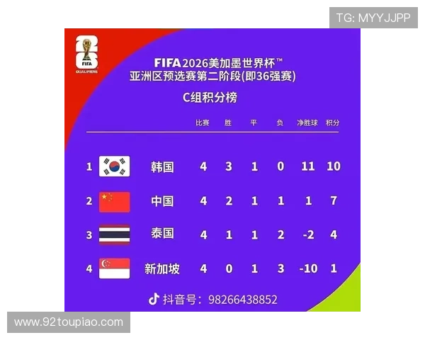 2026年世界杯完整赛程一览及各阶段赛事安排详解 2026年世界杯完整赛程一览及各阶段赛事安排详解