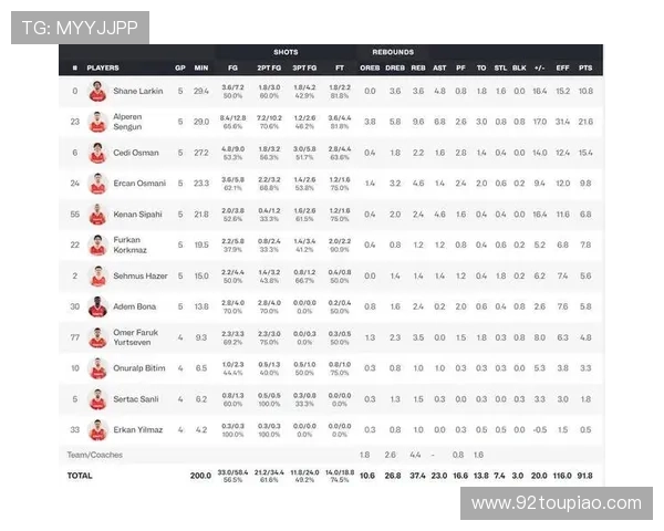 2026欧洲杯最新积分榜全解析各大劲旅晋级形势与夺冠前景预测 2026欧洲杯最新积分榜全解析各大劲旅晋级形势与夺冠前景预测
