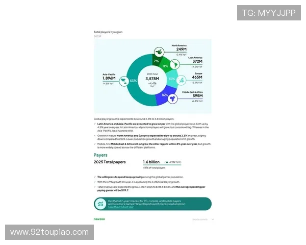 《2025年全球电竞产业最新发展趋势分析 电竞赛事商业化步伐加快》 《2025年全球电竞产业最新发展趋势分析 电竞赛事商业化步伐加快》