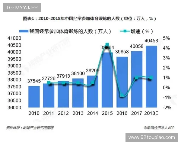 欧洲乒乓球联赛发展历程及各大赛事影响力分析 欧洲乒乓球联赛发展历程及各大赛事影响力分析