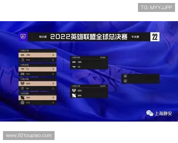 英雄联盟世界赛参赛队伍名单是否会在比赛前公开揭晓